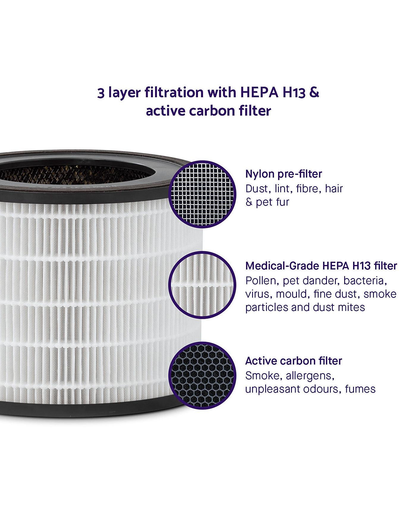  ClevaMama ClevaPure Air Purifier