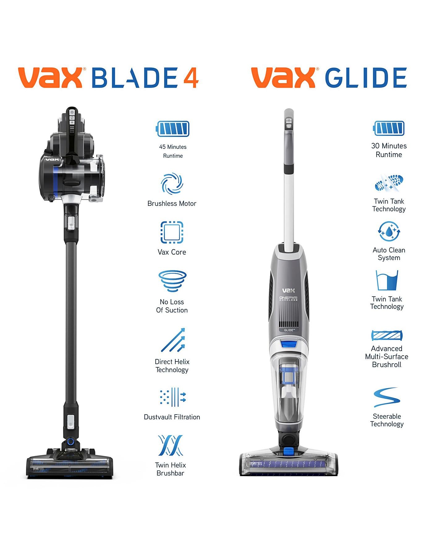  Vax ONEPWR Blade 4 And Glide Set