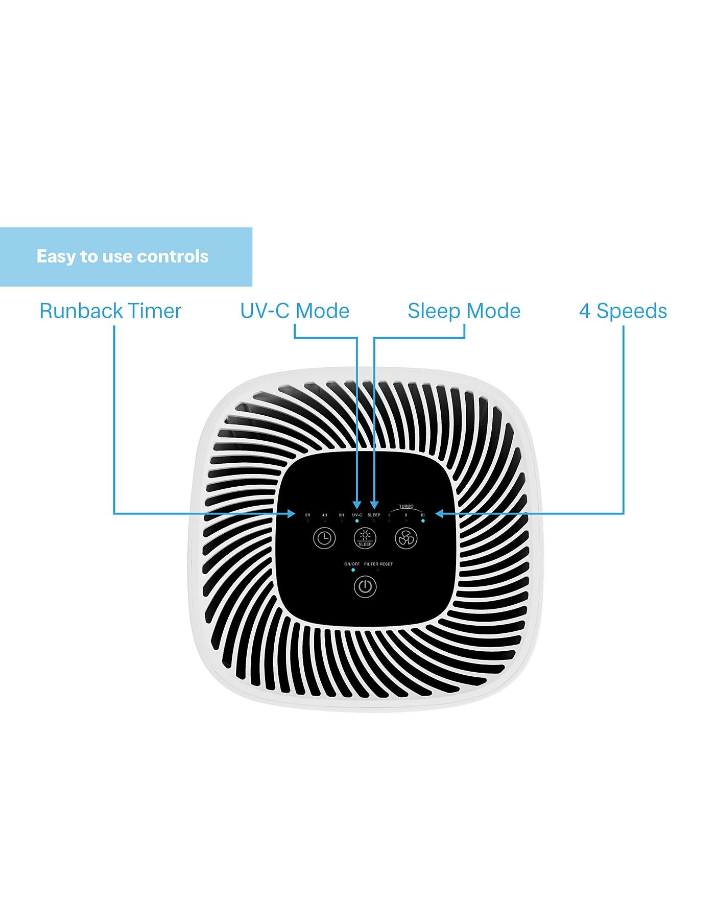  Dimplex DXBRVAP4 Air Purifier
