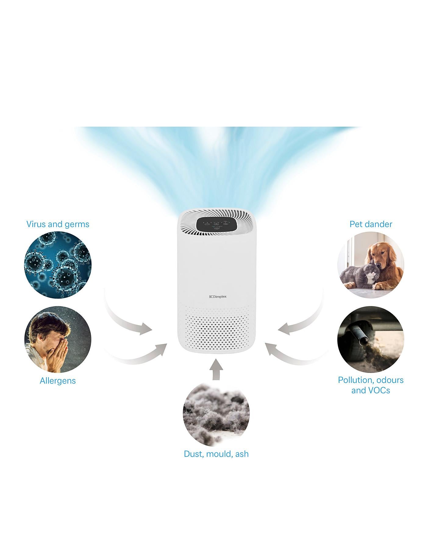  Dimplex DXBRVAP4 Air Purifier