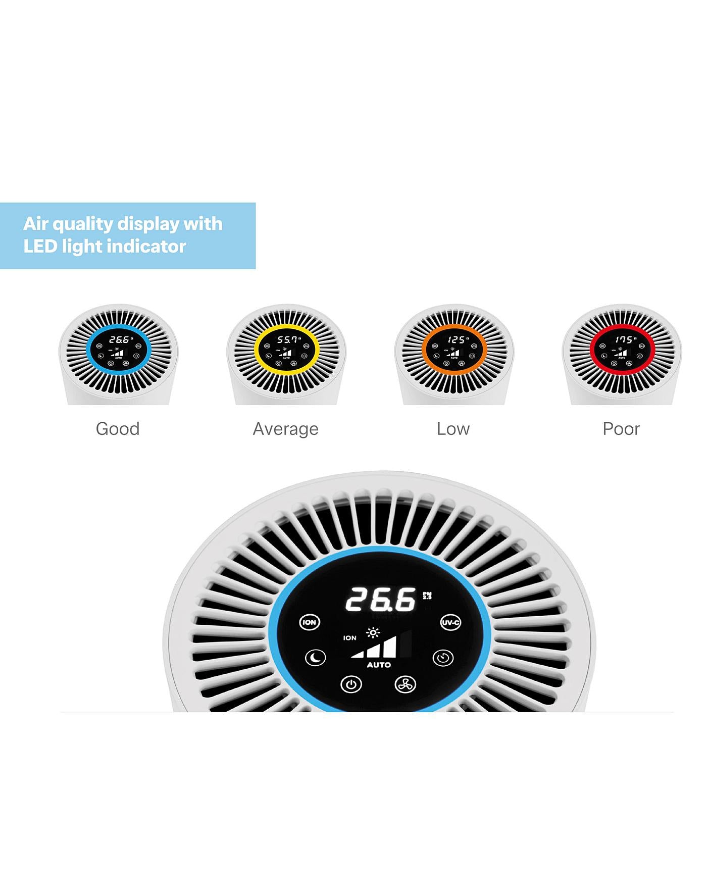  Dimplex DXBRVAP5 Air Purifier