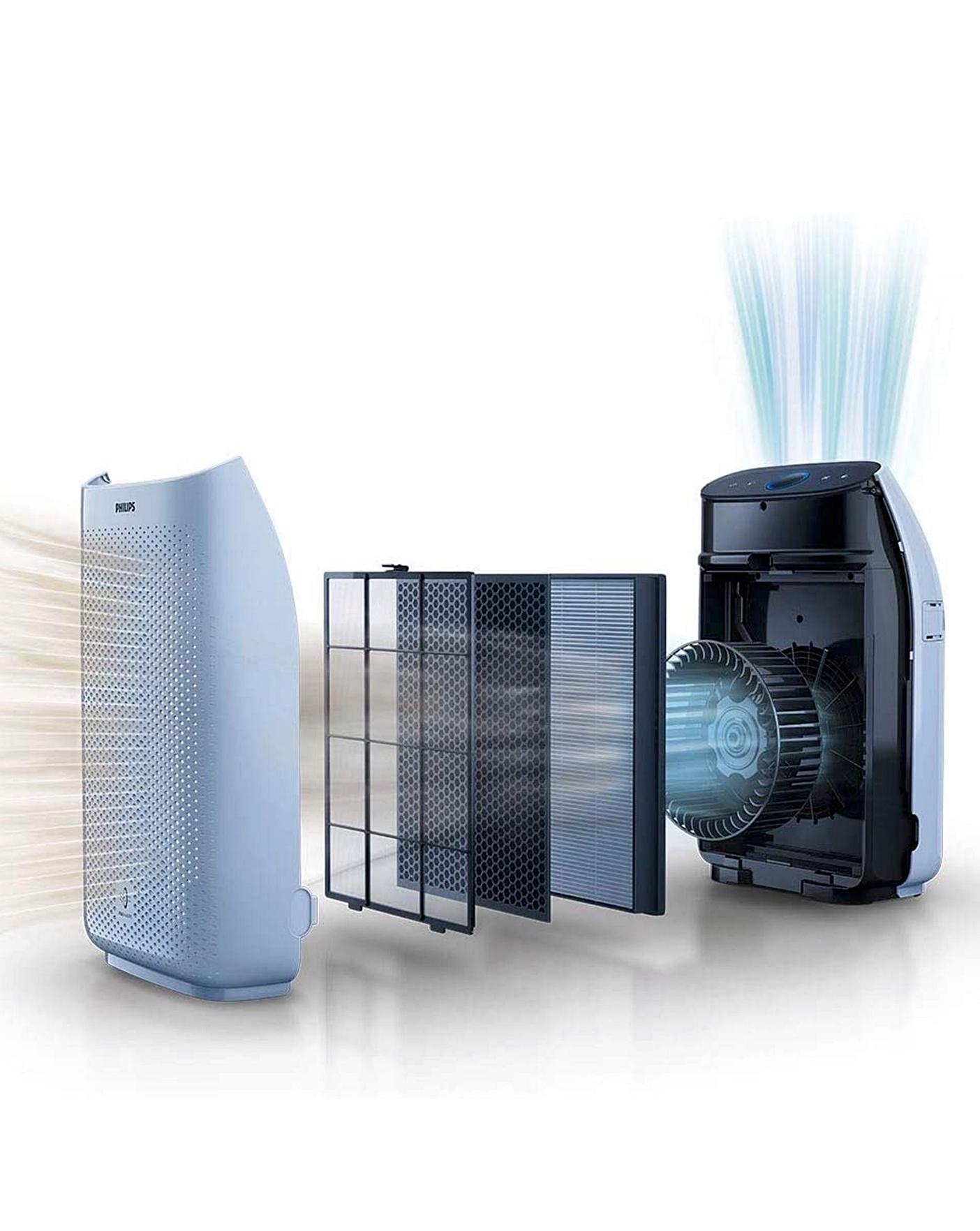  Philips Series AC1214/60 1000i Connected Air Purifier