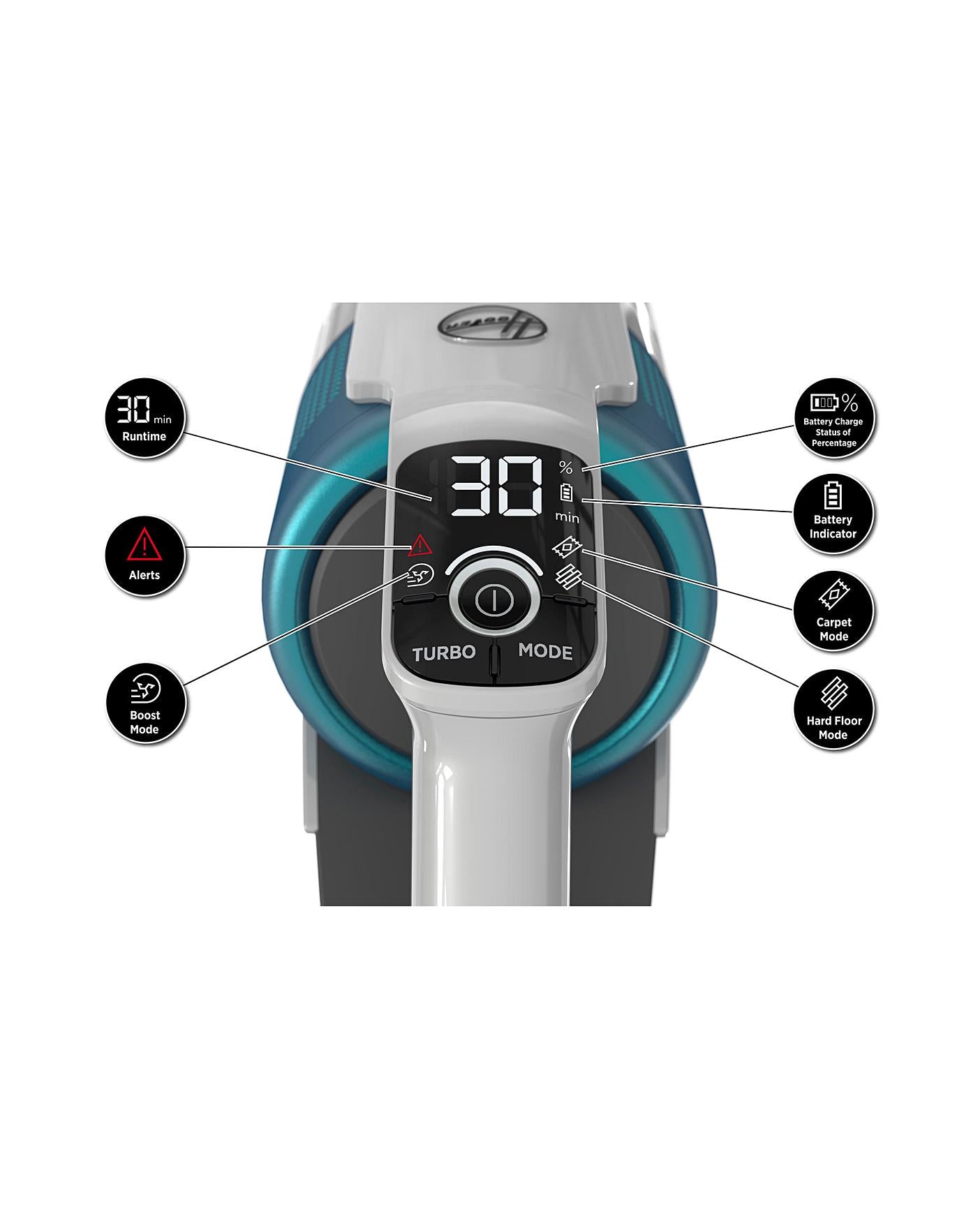  Hoover Cordless Pet Vacuum Cleaner With ANTI-TWIST (Single Battery) - HF9
